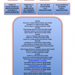 Final Tie-Sheet for Dashain Cup 2015